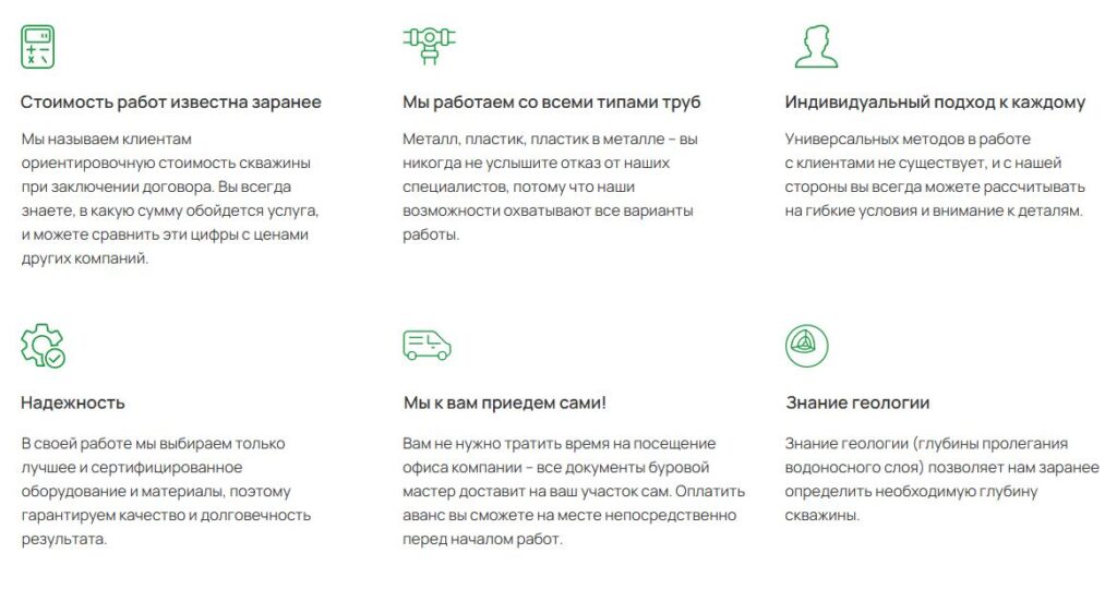 Как сделать скважину на воду своими руками: выбор места, материалы, пошаговая инструкция и важные нюансы 8 пошаговая инструкция